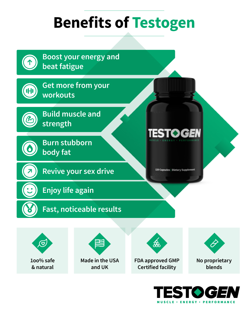 benefits-of-testogen_800x1000